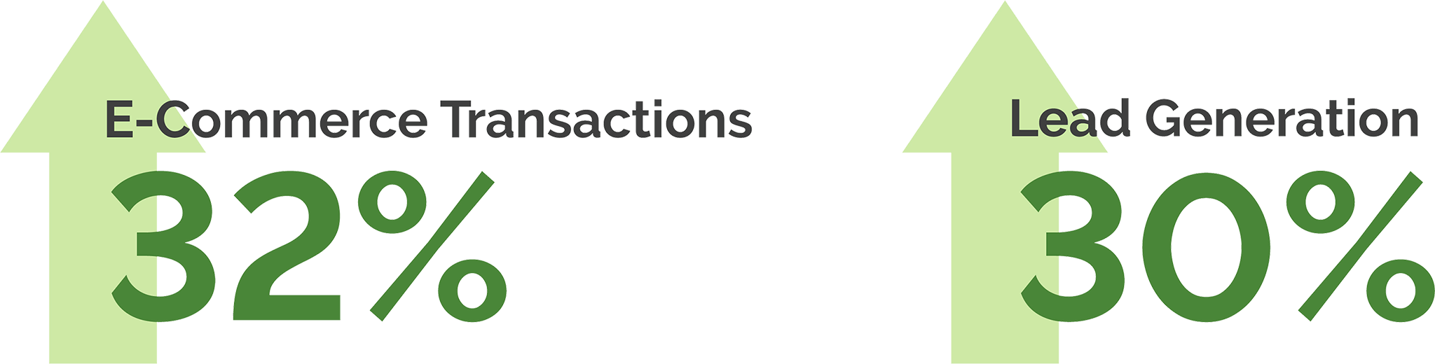 mobile_how-are-you-missing-out Businesses Without Mobile Supported Websites Are Losing Money