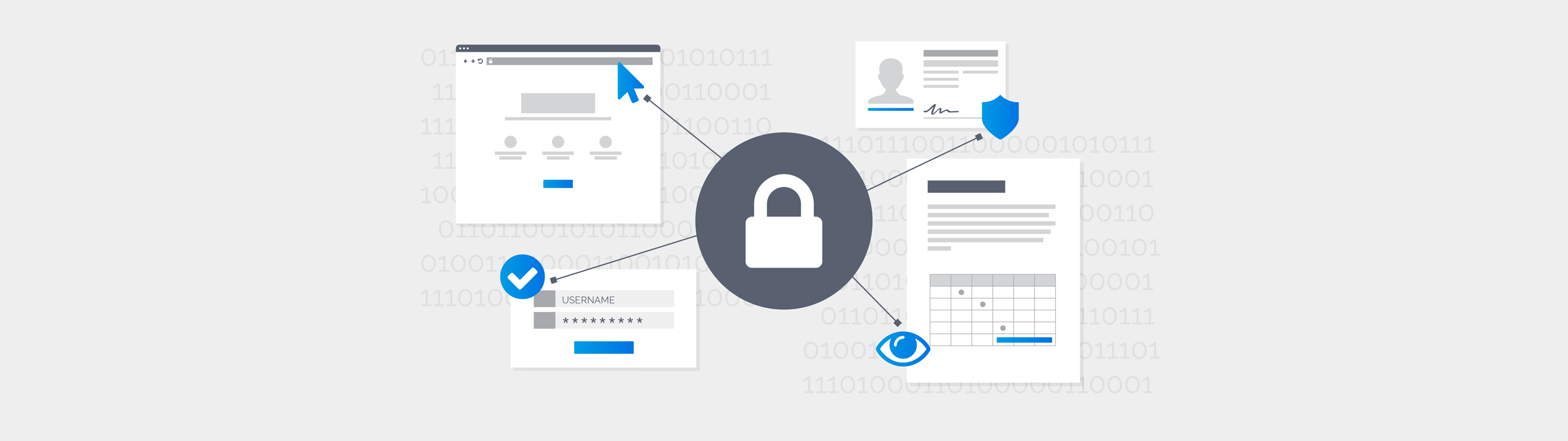 Does My Website Need SSL?