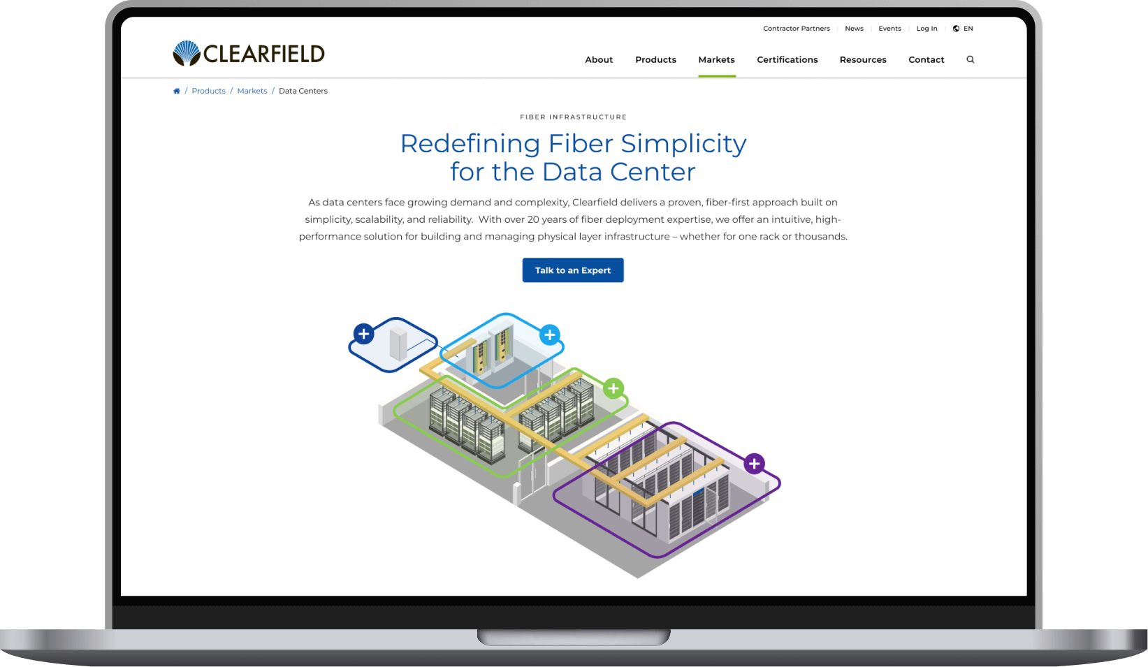 Minneapolis responsive web design