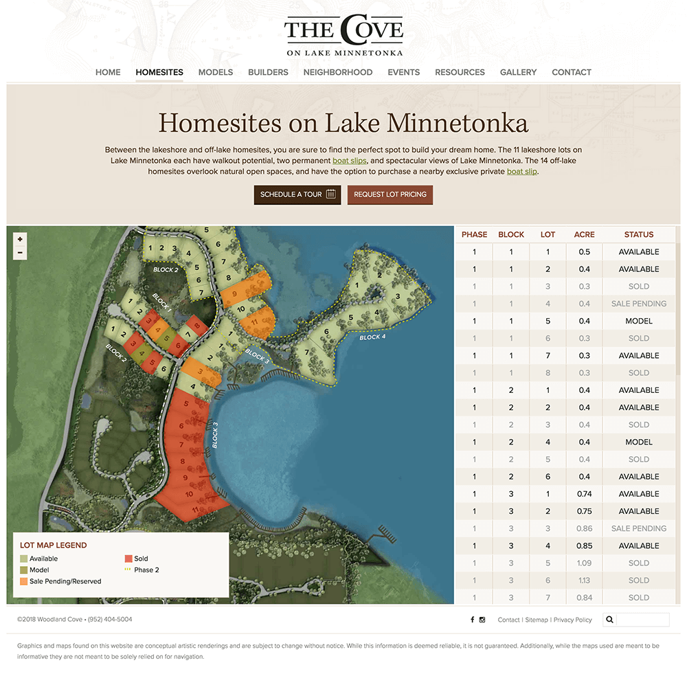 Design of homesites web page